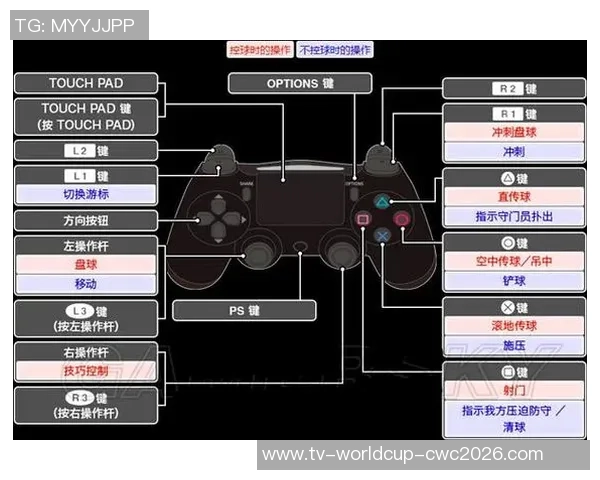 选择最佳手柄玩实况足球的推荐与评测指南
